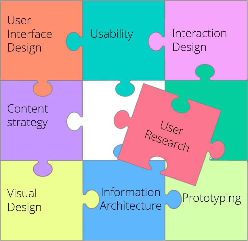 about yuxer